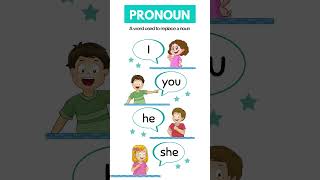 Pronoun Definition🤫🤫 shorts youtubeshorts pronoun [upl. by Ylatfen346]