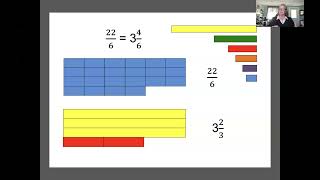 Mixed Numbers and Improper Fractions [upl. by Orelu961]