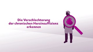 Herzinsuffizienz  der Erkrankungsmodus [upl. by Notlek]