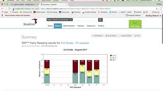 Istation Assignments and On Demand Assessments [upl. by Eecyac]