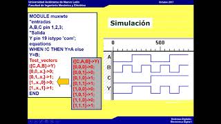 Diseño de sistemas Combinacionales Multiplexor [upl. by Cofsky626]