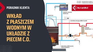 KRATKI  Jak działa wkład z płaszczem wodnym w układzie z piecem CO [upl. by Annahpos168]