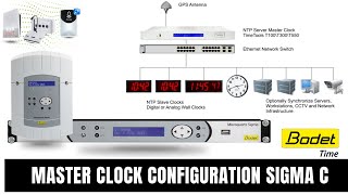 MASTER CLOCK SIGMA C CONFIGURATION THROUGH SIGMA SOFTWARE  BOTED TIME DIGITAL CLOCK Master Clock [upl. by Bronder]