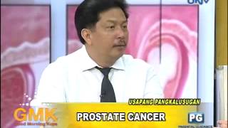 Understanding Prostate Cancer [upl. by Phaih300]