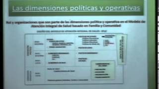 3 Modelo de atención integral en salud basado en familia y comunidad [upl. by Annahoj]