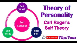 Carl Rogers Self Theory  Theory of Personality Humanistic Approach  Vidya Venue [upl. by Efthim]