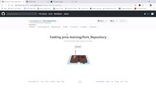 Comment forker un repository [upl. by Rozanne]