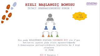 HIZLI BAŞLANGIÇ PROMOSYONU [upl. by Pierette385]