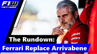 The Rundown Ferrari Replace Arrivabene [upl. by Ayamat]