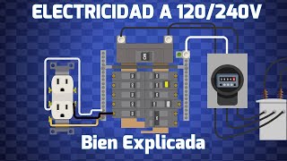 Tipos de POTENCIAS ELÉCTRICAS Explicación  CLASE 4 Curso de Electricidad COMPLETO [upl. by Onaireves]