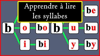 Cahier d’écriture de l’alphabet et 400 syllabes  gs cp ce1ce2 débutant [upl. by Noda]