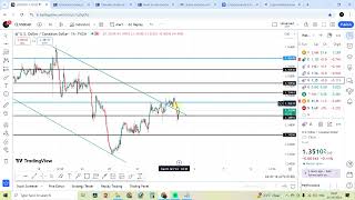 1 OCT  Daily forex forecast  EURUSD  USDJPY  GPBUSD  USDCAD  USDCHF  Hindi FOREX [upl. by Seira803]