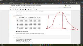 Class 37 Decision tree amp Ensemble learning [upl. by Ursula]