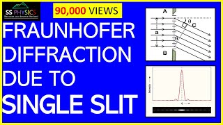 Fraunhofer diffraction due to single slit PHASOR resultant amplitude Physics WATCH COMPLETE VDO [upl. by Ardnahc]