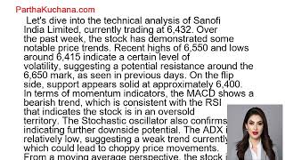 Sanofi India Limited Technical Analysis and Market Insights for Traders [upl. by Cirdec497]