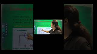 Cathode ray Electrode Anode Cathode Plate Atomic Structure Class9Chemistry [upl. by Edme]