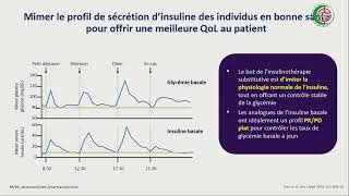 Pr S MIMOUNI  Triumvirat du DS [upl. by Nivri]