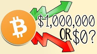 Does Bitcoin REALLY Have Value The TRUTH About Bitcoins Price [upl. by Kazimir]