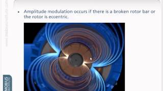 Vibration Analysis  Demystifying Modulation by Mobius Institute [upl. by Ahsatak]