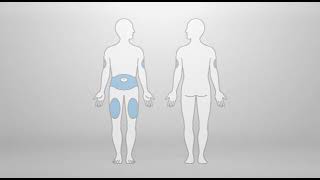 Aplevant Dulaglutide Injection Demo  ENGLISH [upl. by Salot]