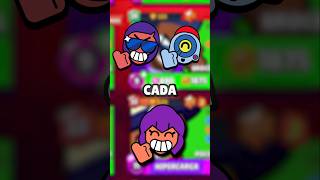 BRAWLERS que completam CADA TRIO do Brawl Stars brawlstars polar11 trio brawlers supercell [upl. by Euqnimod46]