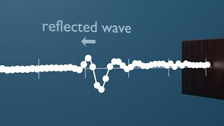 Sound Waves in Slow Motion  Real Recordings [upl. by Allwein]