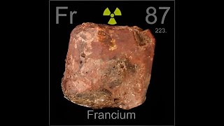 Reaction of alkali metals francium with water [upl. by Standush]