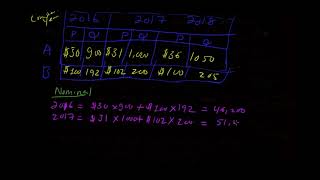 Cashirki 5aad ee Marconomicska  Lecture 5 Real GDP vs Nominal GDP [upl. by Assener616]