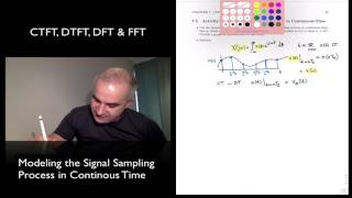 DSP Topic 7 Modeling the Sampling Process in ContinousTime [upl. by Naivart]