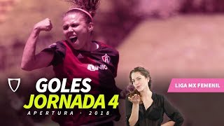 Resumen Goles Liga MX FEMENIL JORNADA 4 2018  GOLAZO MARIA MAULEÓN [upl. by Anedal]