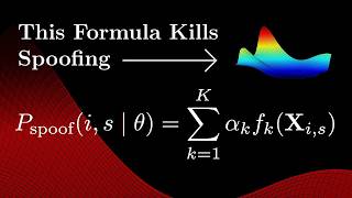 The Equation That Ends Market Manipulation What is L2Azimuth [upl. by Fi]