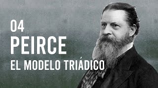 04 CHARLES S PEIRCE  El Modelo Pragmático [upl. by Nosle]