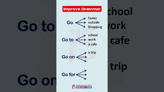 quotGo Go to Go on and Go forquot english esllearners learnenglish shortsfeed [upl. by Luas822]