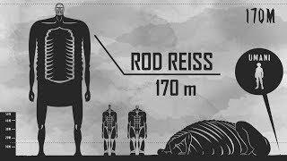 The Biggest Titan Of All  Attack on Titan Size Comparison [upl. by Adiraf]