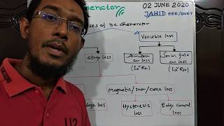 8 dc generator math solution bangla lecture Lecture 02 [upl. by Neeleuqcaj]