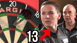 WTF Happened to quotDarts Next Phil Taylorquot Leighton Bennett [upl. by Odrautse]