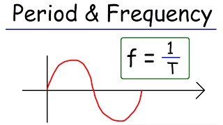 Period Frequency Amplitude amp Wavelength  Waves [upl. by Laval]