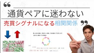 ⭐旬の通貨ペアを探す！多くのトレーダーが知りたがる相関関係の調べ方を徹底解説！ [upl. by Stavro]