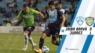 Resumen Tm vs Juarez [upl. by Gilletta133]