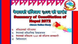 नेपालको संविधान २०७२ को सारंश  Summary of Constitution of Nepal 2072 in Nepali [upl. by Rois]