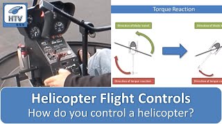 Helicopter Flight Controls  How To Fly a Helicopter [upl. by Divadnhoj681]