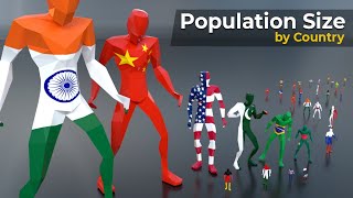 Largest Country by Population  Country scaled by Population [upl. by Sundstrom]