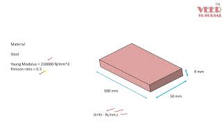 Linear Static Analysis Using Hypermesh Optistruct part 15 [upl. by Athiste121]