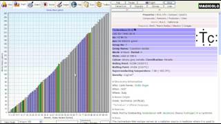 Periodic Table  Free pc software for learning elements chemistry [upl. by Juliette166]