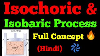 isochoric and isobaric process [upl. by Aikemet]