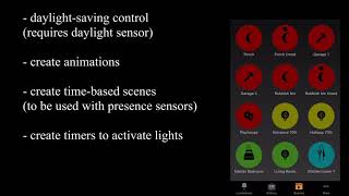 Casambi Tutorial 1  Introduction to the Casambi eco system [upl. by Nura805]