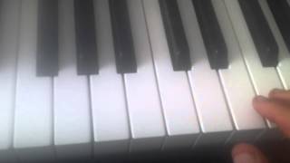 Necro  Light My Fire Piano Tutorial [upl. by Terag968]