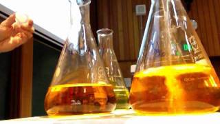 Chromate  Dichromate Equilibrium [upl. by Harbed417]