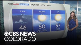 Denver weather Below normal Sunday warmer temperatures ahead [upl. by Githens]