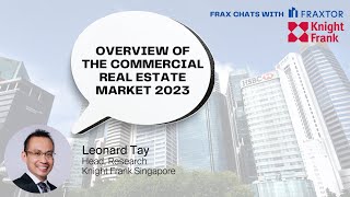 Overview of the Commercial Real Estate Market 2023 [upl. by Roosnam369]